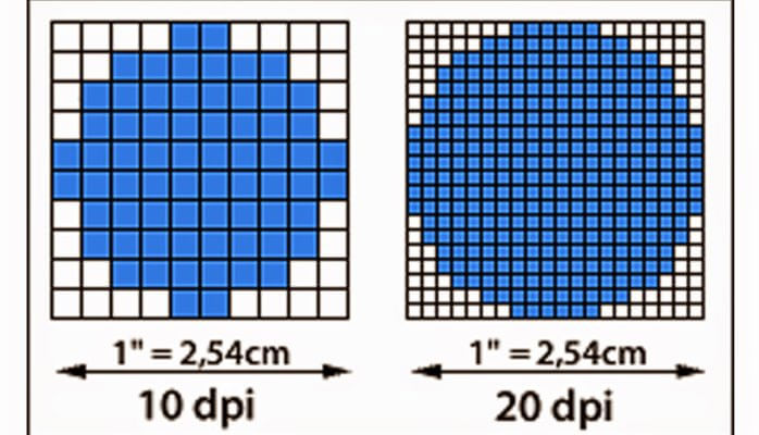 لیبل یا بارکد پرینتر چی بخریم؟ 3 DPI