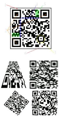 qr and 2d codes 3